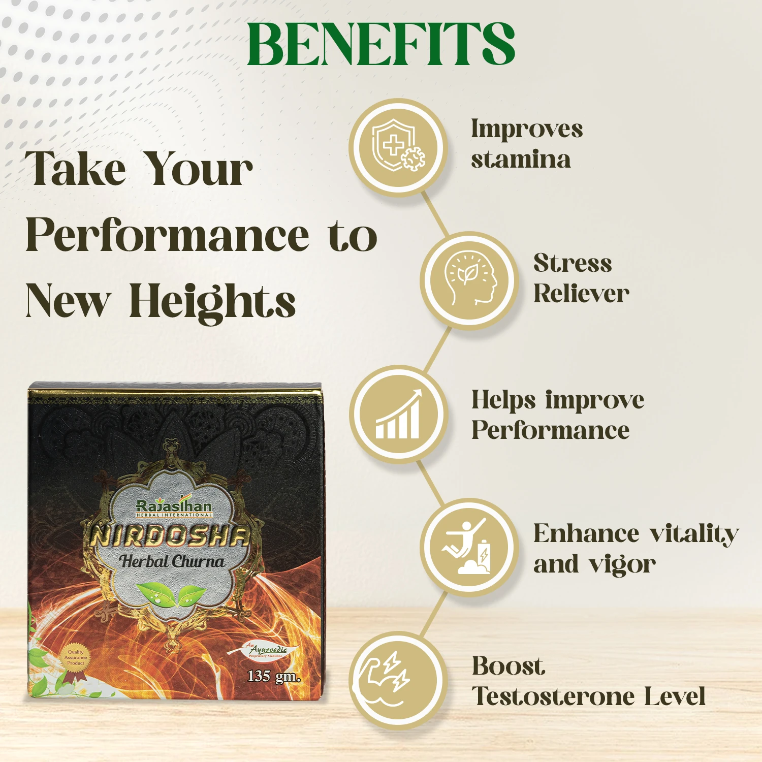 Benefits Of Nirdosha Herbal Churna