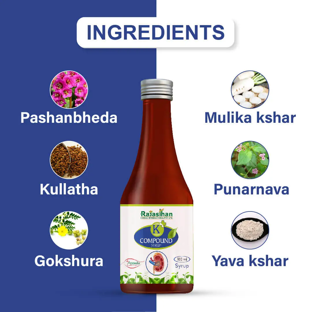 Ingredients In K Plus Compound Syrup
