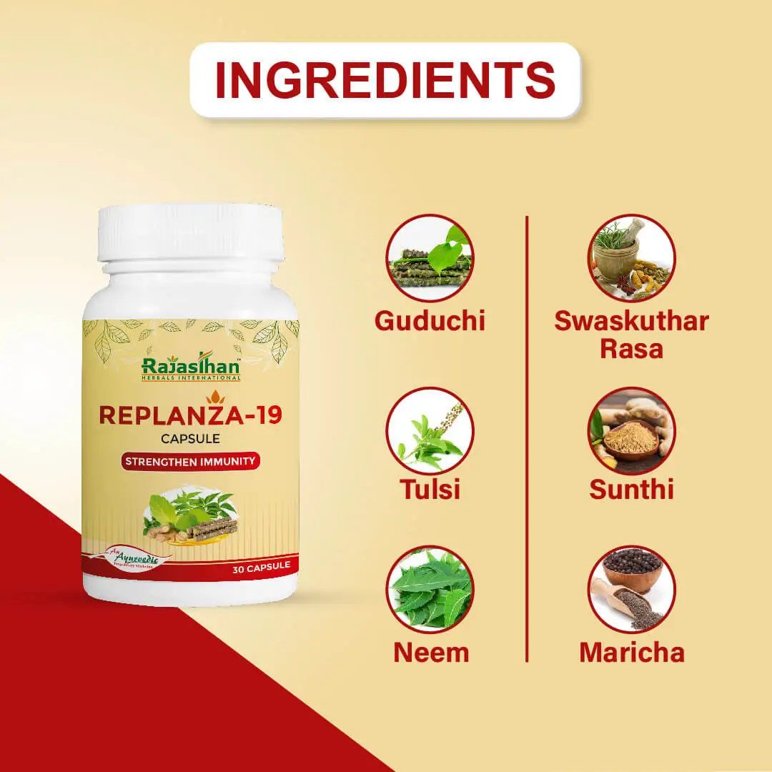 Ingredients In Replanza Capsule