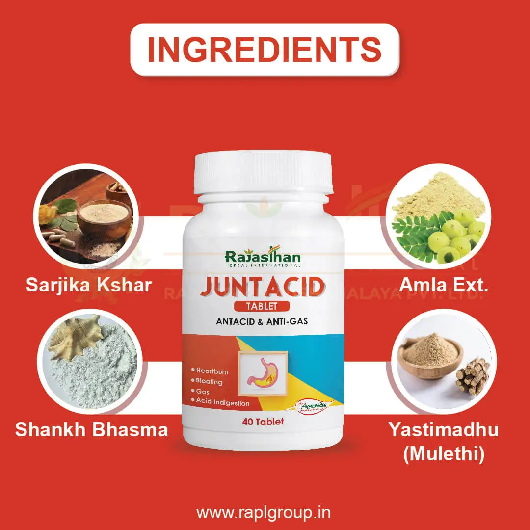 Juntacid Tablet Ingredients